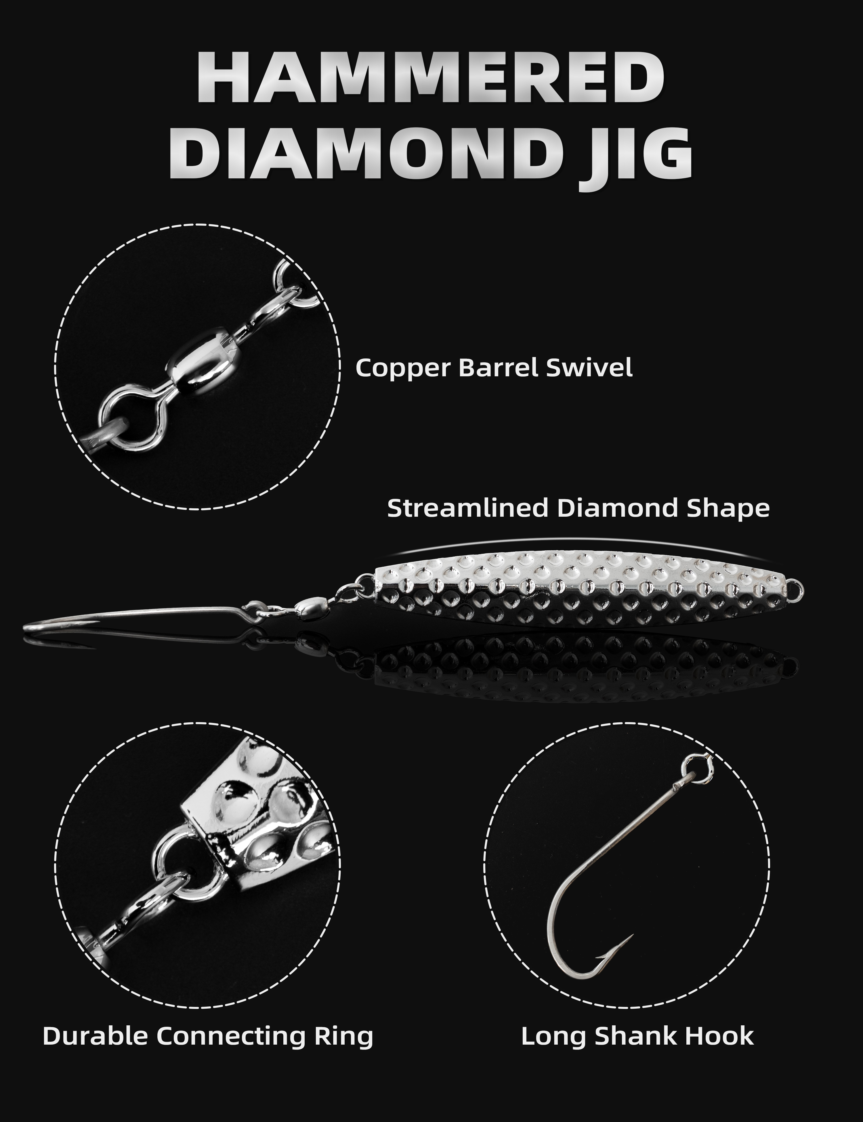 Meet the New Hammered Diamond Jig Your Ultimate Fishing Companion