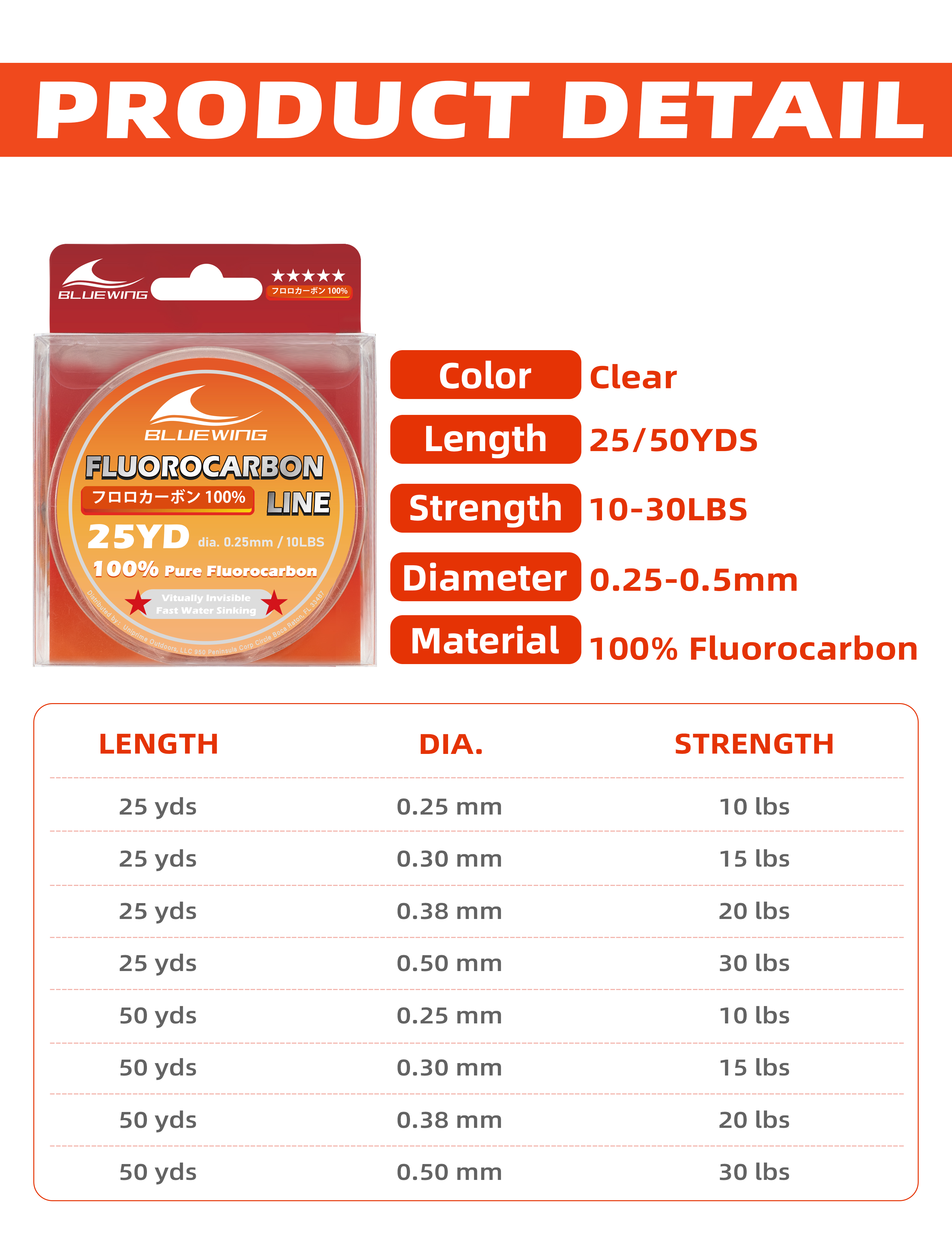 100 Pure Fluorocarbon Fishing Line Bloodydecks