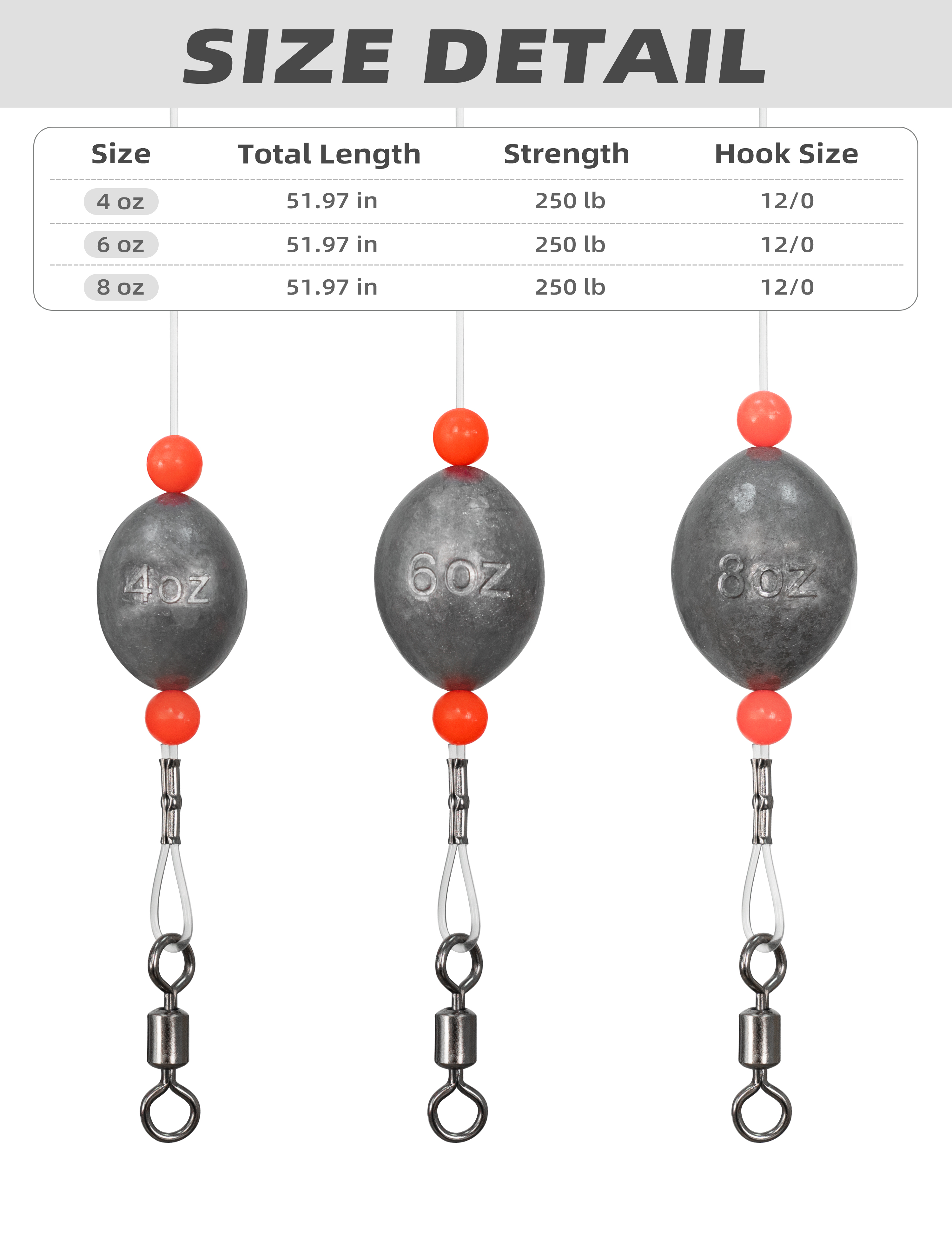 Grouper Rig Setup 4oz/6oz/8oz Grouper Rig | Bloodydecks