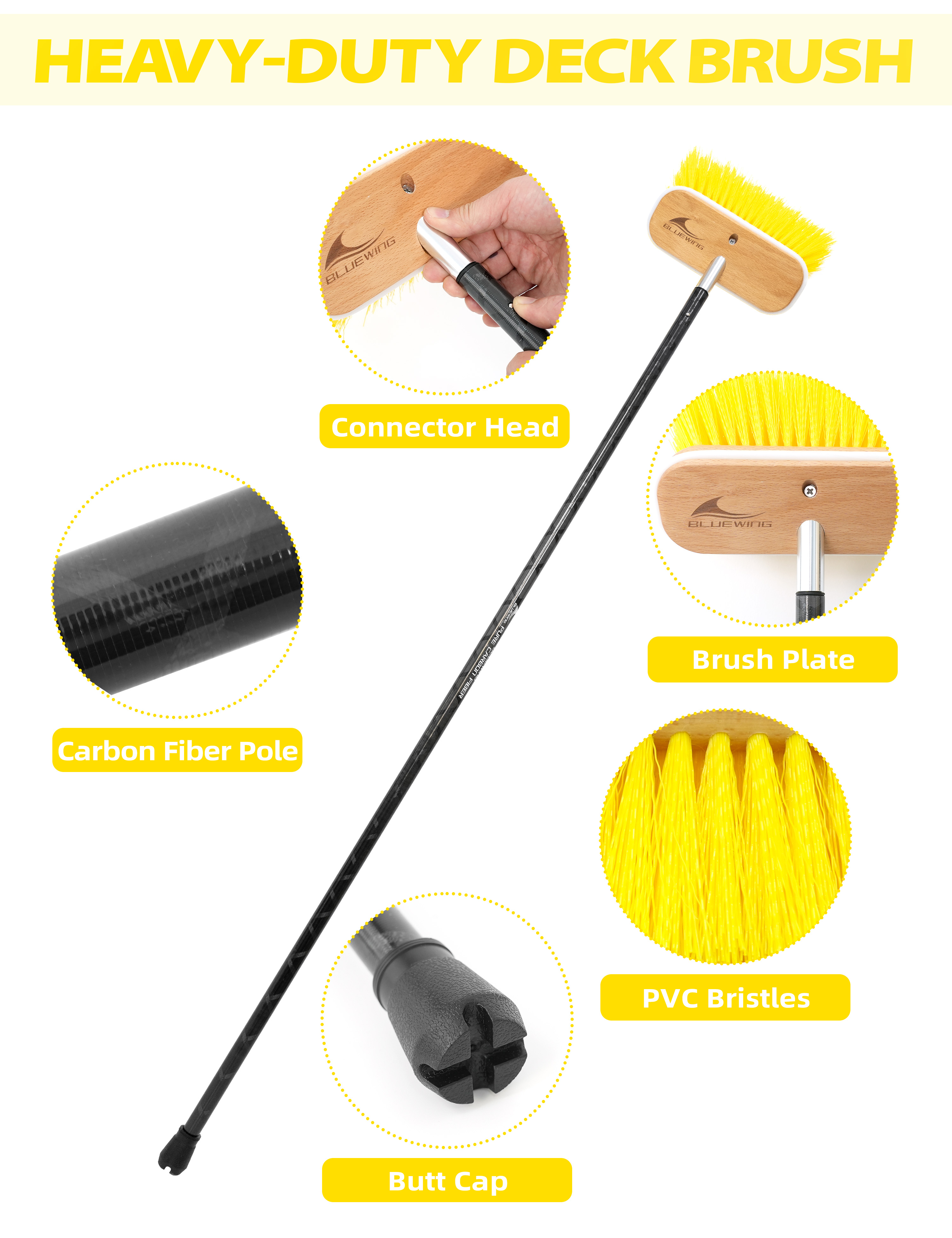 Bluewing Fishing Big Game Fishing Tackle and Boat Accessories