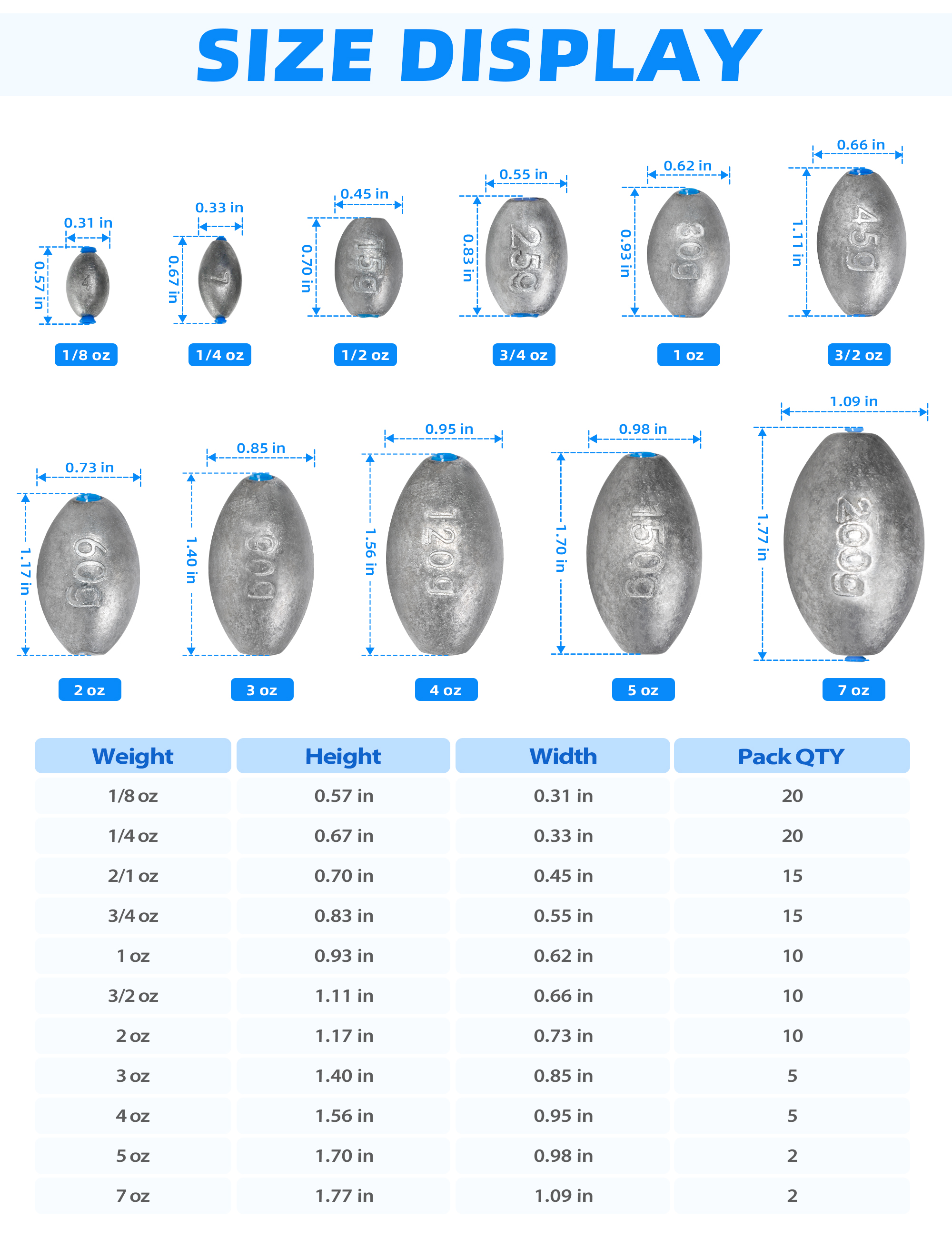 Where to find 4oz egg sinkers for Texas rig on decoys