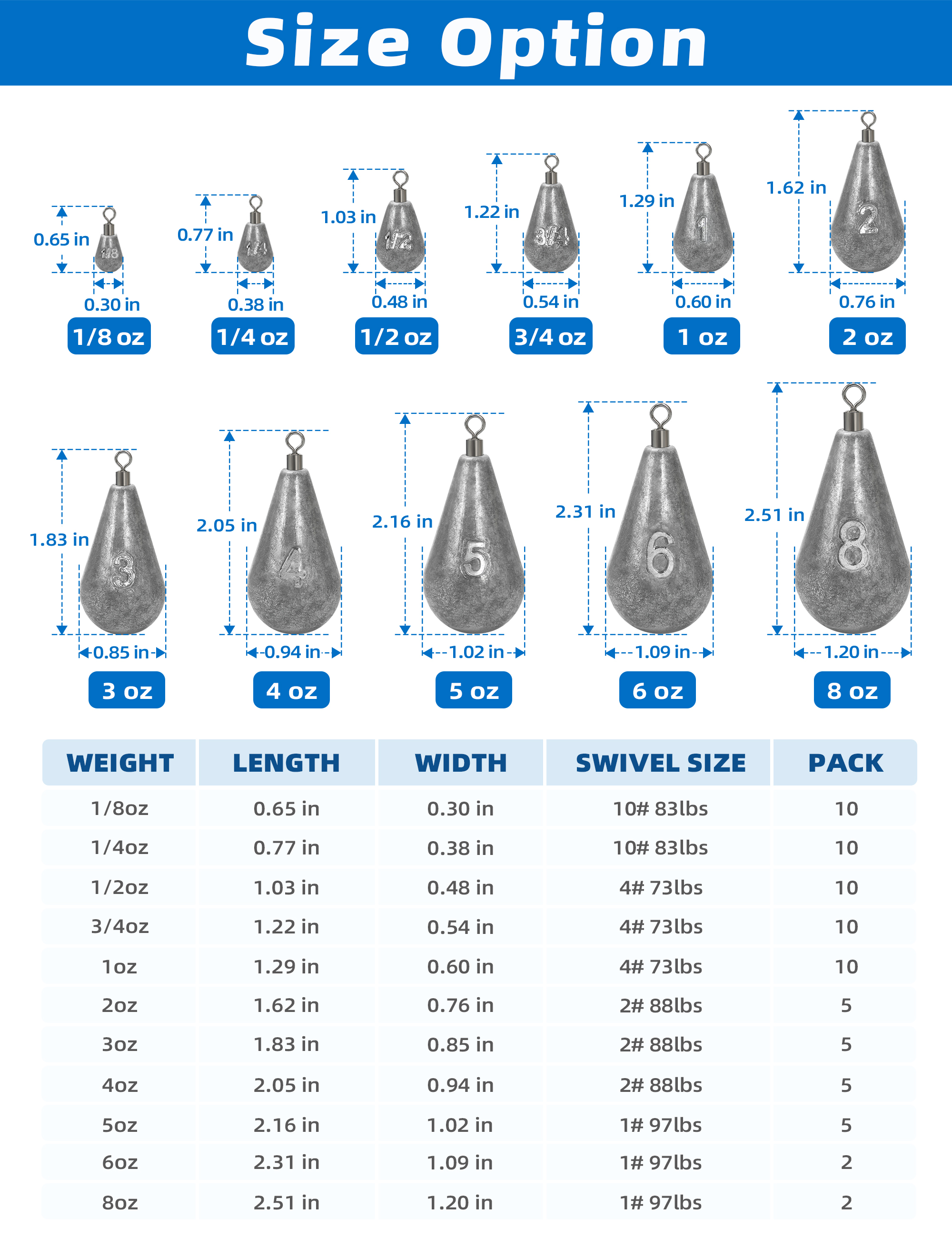 BLUEWING Casting Swivel Bell Sinkers Dipsey Sinker with Stainless