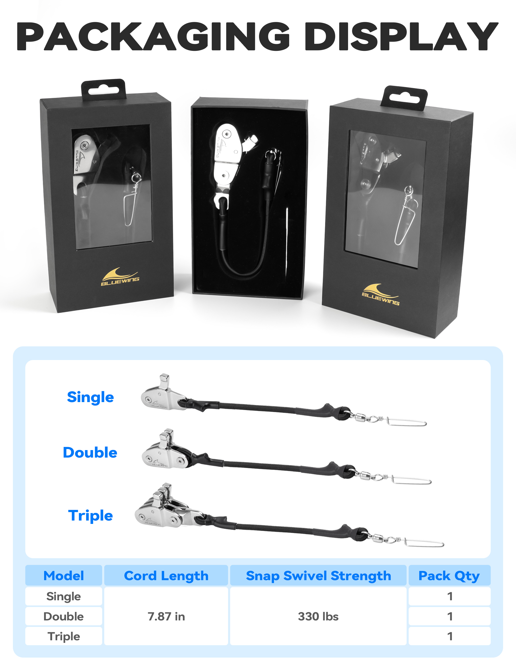 Vip Line Lock Rigging Self-Serviceable Outrigger Line Lock Pro (316L Stainless Steel) - The ...